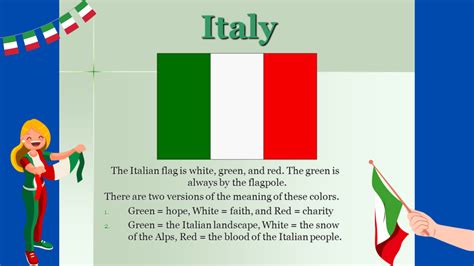what does il mondo mean in italian